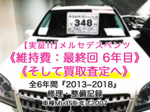トップイメージカタログ 立派な ヤナセ 中古 車 値引き