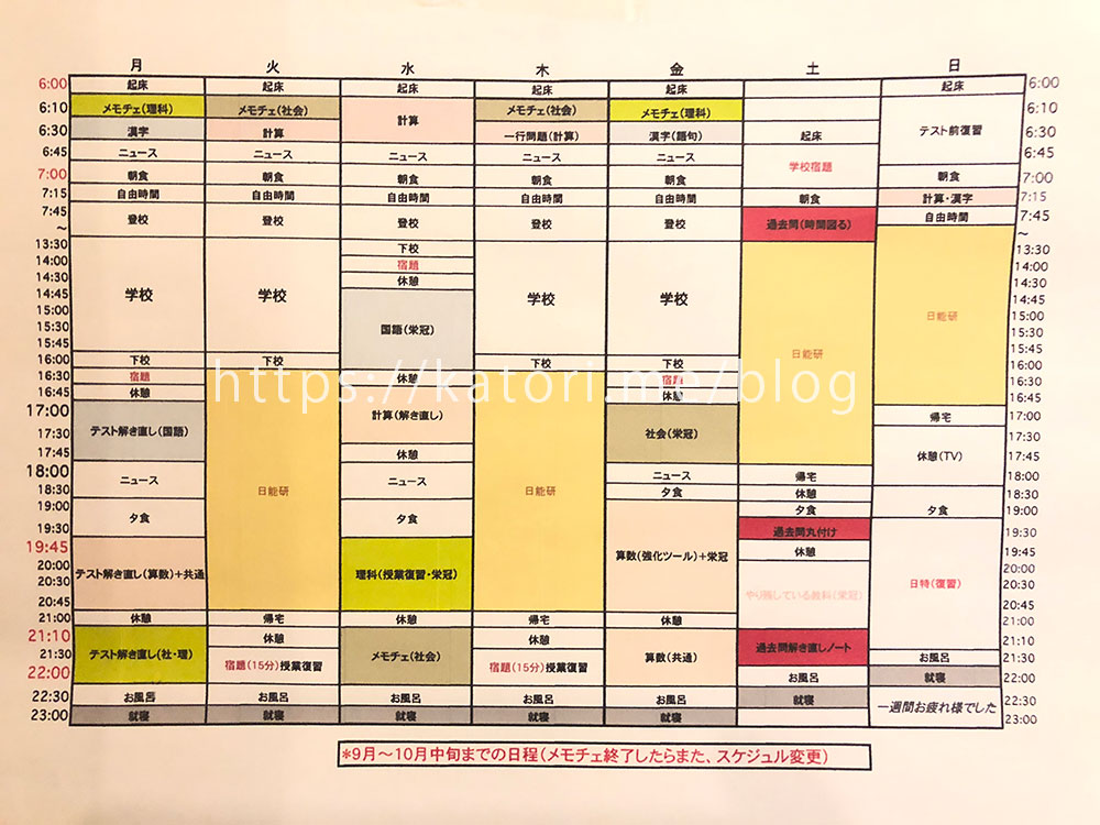 中学受験まとめ いつから日能研 合格 までのブログ カトリ ブログ